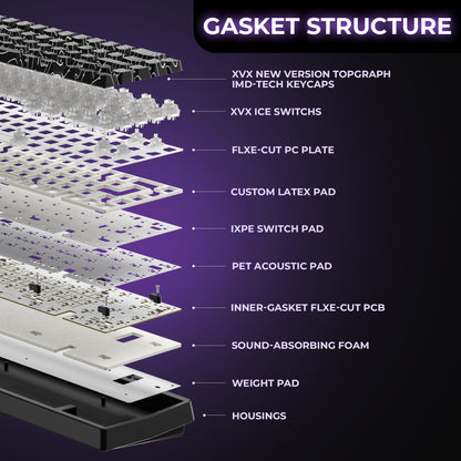 JadeStone VIA Tri - Mode Mechanical Keyboard with IMD - Tech Keycaps (Interstellar Black) - Alex Market