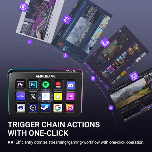 Streaming Keyboard with Trigger Actions in OBS/Twitch/YouTube