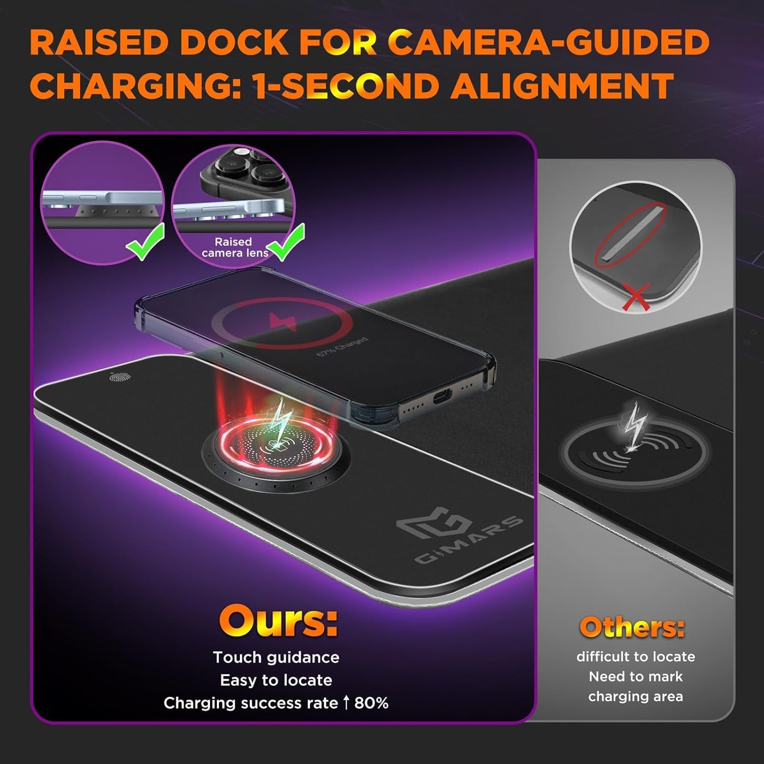 RGB Gaming Mouse Pad with 15W Qi Wireless Charging and Raised Charging Platform - Alex Market