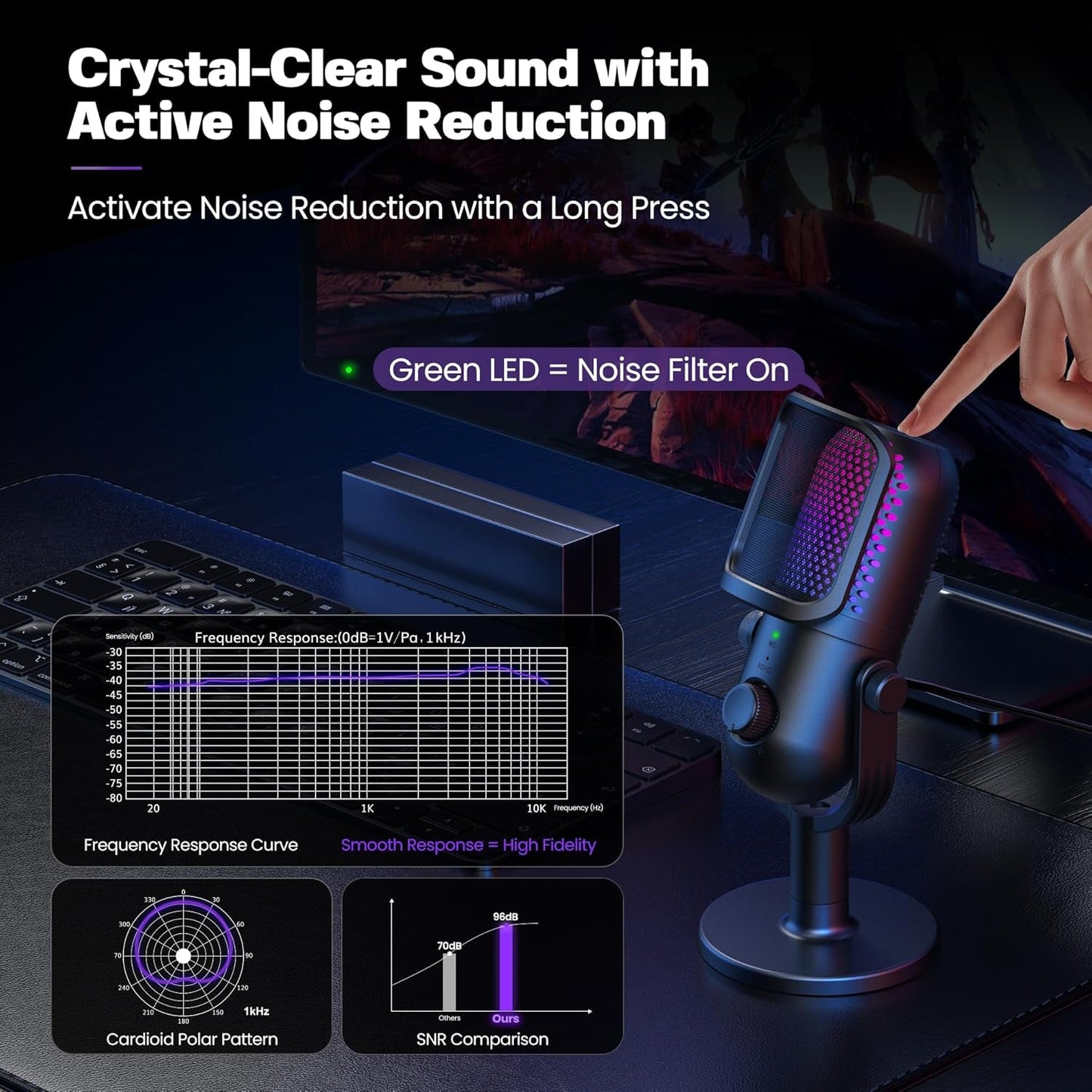 USB Microphone for PC Gaming: Condenser Microphone with RGB - Alex Market